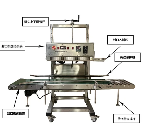 The Efficiency and Reliability of Band Sealers